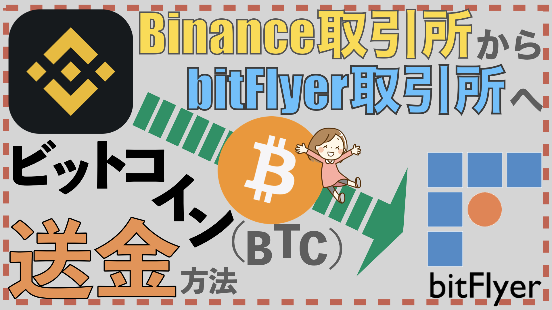 Binance取引所からbitFlyer取引所へビットコイン(BTC)を送金する方法のサムネイル画像