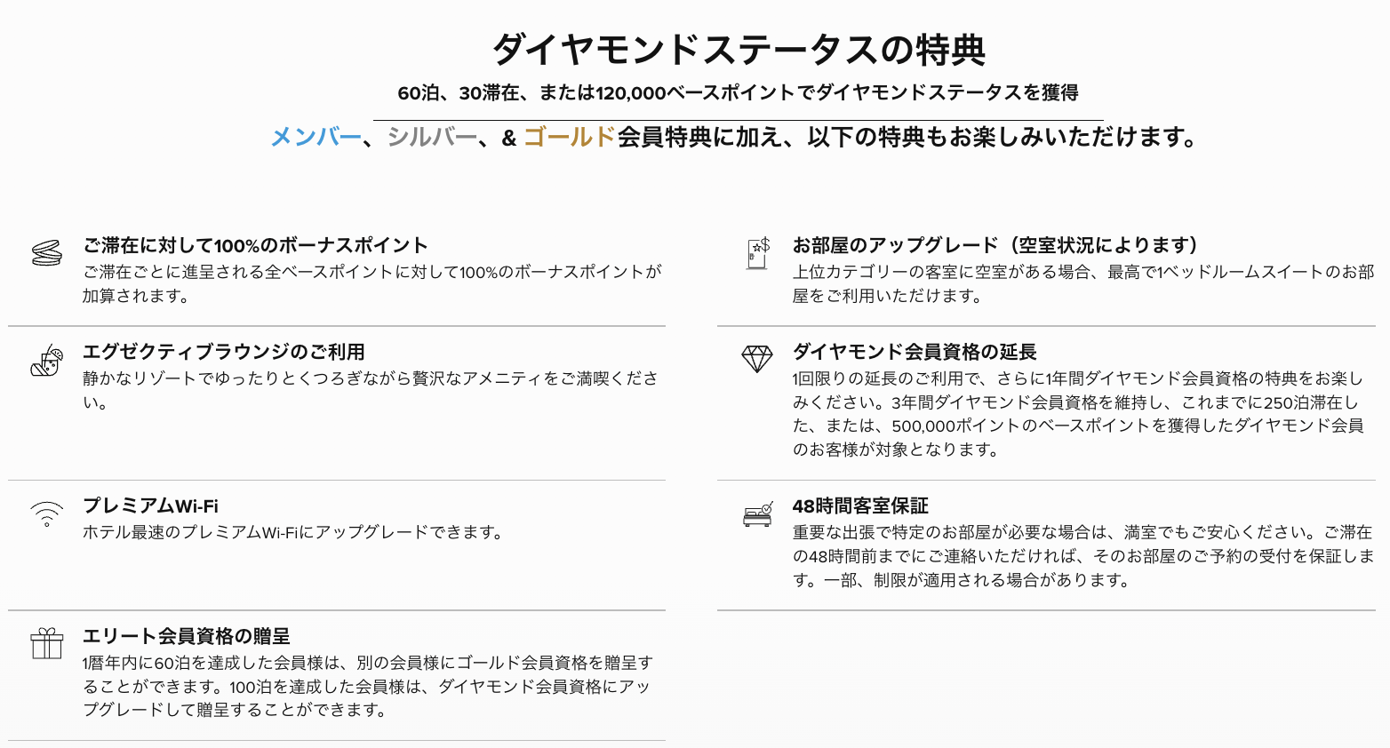 ヒルトン上級会員【最短最速の獲得方法】完全攻略