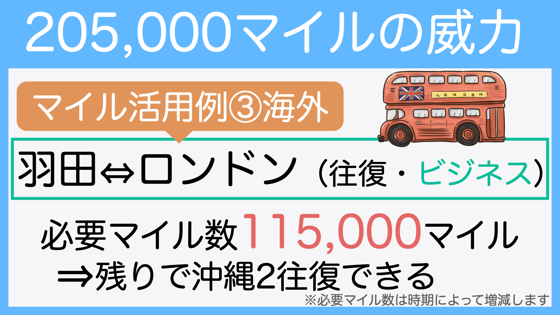 2024年9月最新】合計567,000ANAマイルが貯まる！脅威のクレカキャンペーン